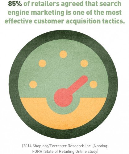 acquisition_tactics-418x500 MASSLIVE MEDIA GROUP