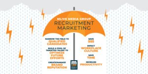 MASSLIVE MEDIA GROUP