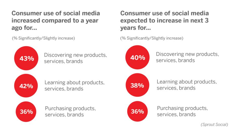 social-media-graphic-01